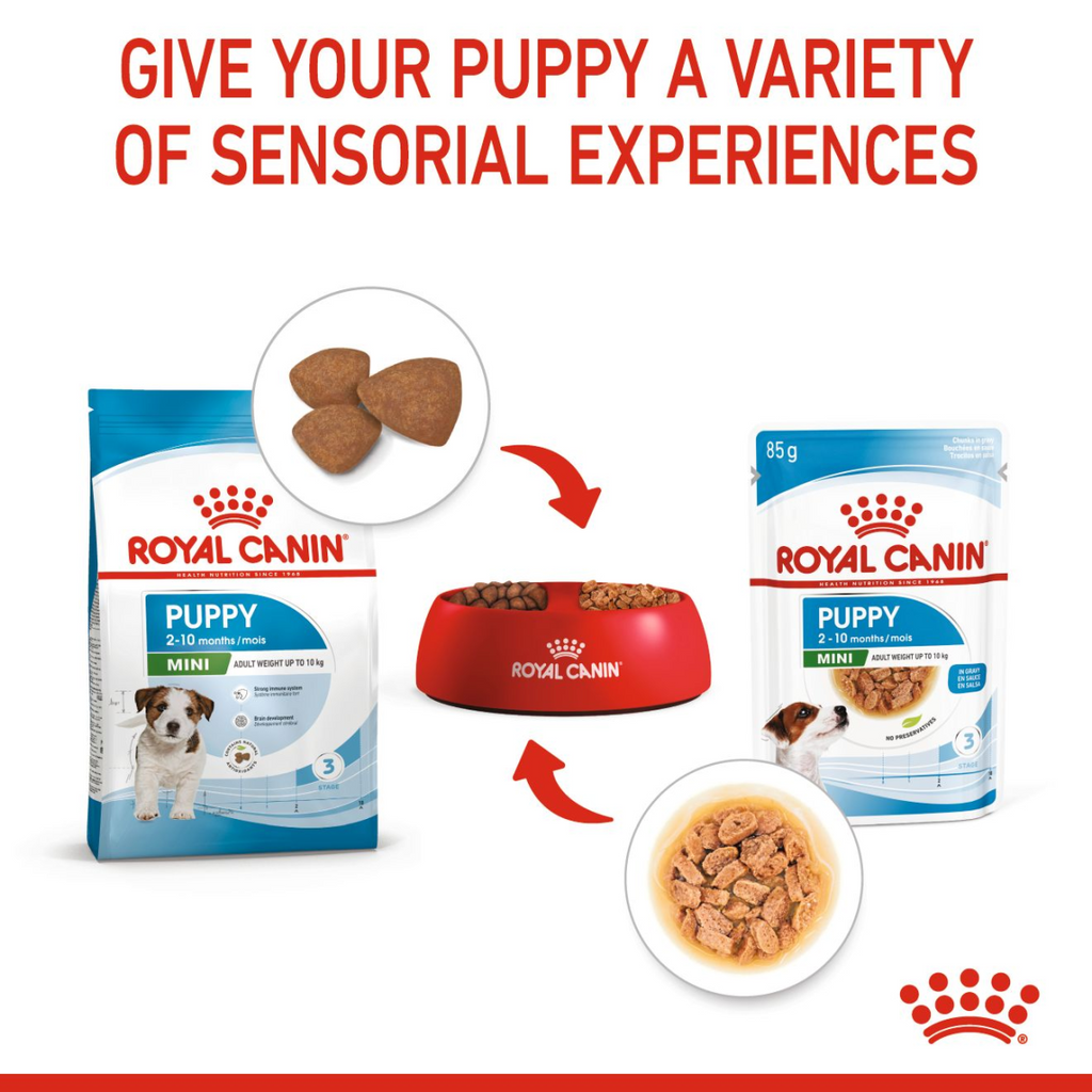 Size Health Nutrition Mini Puppy (WET FOOD – Pouches) 12 x 85g