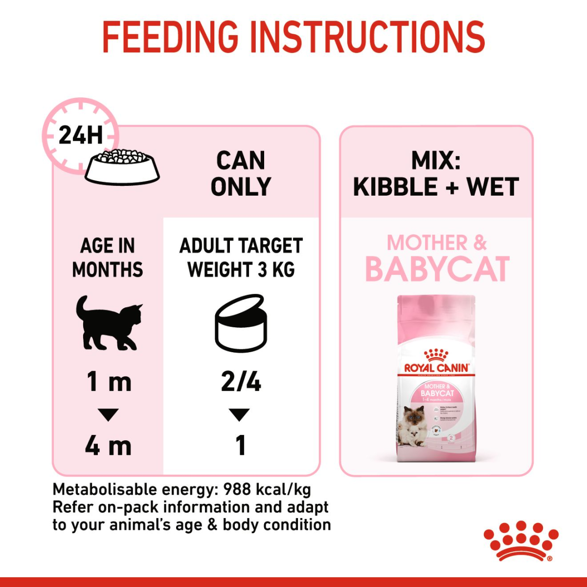 Feline Health Nutrition Mother & Babycat Mousse (WET FOOD – Cans) 12 x 195g