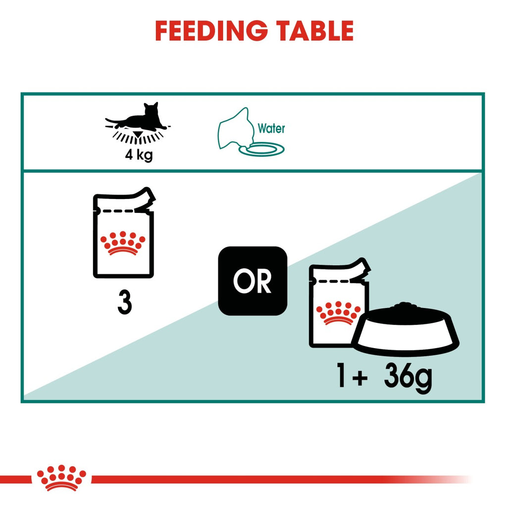 Feline Health Nutrition Instinctive 7+ Gravy (WET FOOD – Pouches) 12 x 85g