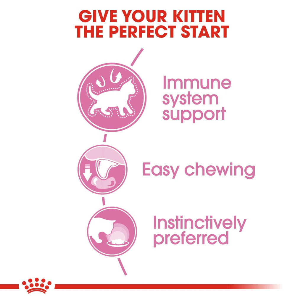 Feline Health Nutrition Kitten Jelly (WET FOOD – Pouches) 12x85G