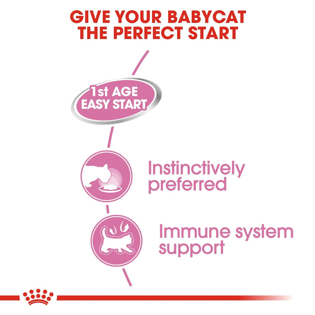 Feline Health Nutrition Mother & Babycat Mousse (WET FOOD – Cans) 12 x 195g