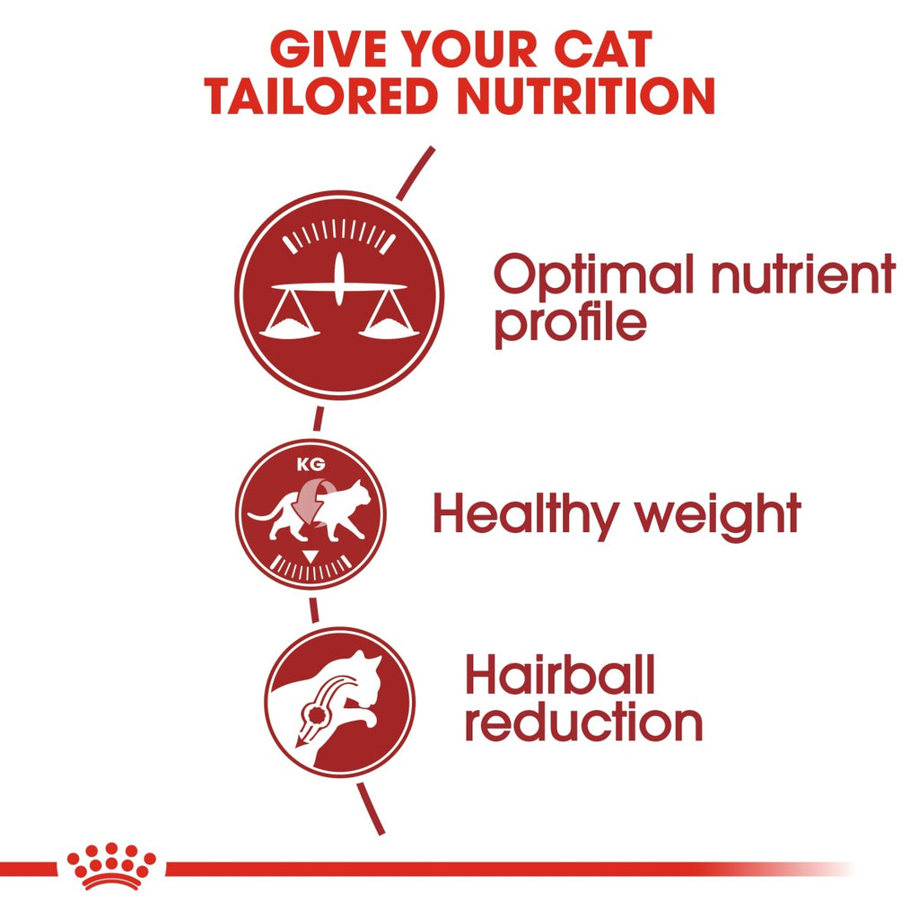 Feline Health Nutrition Fit 32 – 2 KG