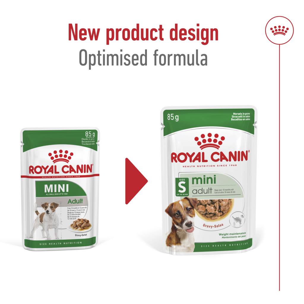 Royal Canin Size Health Nutrition Mini Adult (WET FOOD – Pouches) 12 x 85g