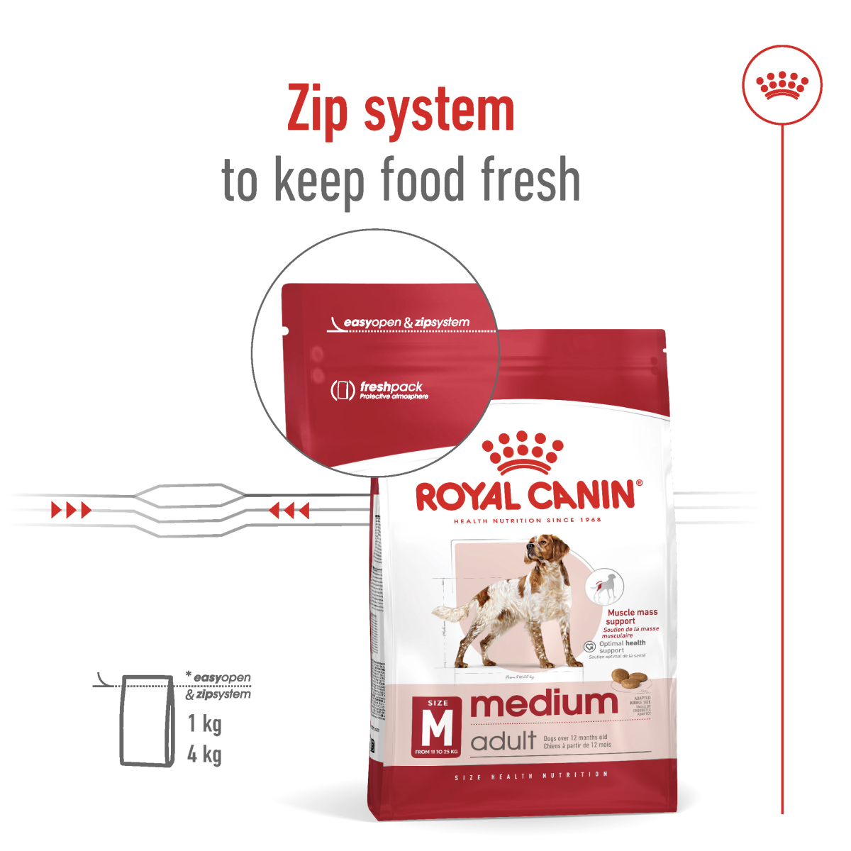 Royal Canin Size Health Nutrition Medium Adult 4 KG