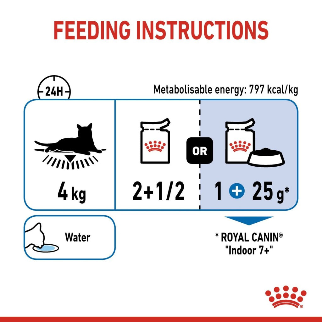 Feline Health Nutrition Indoor (WET FOOD – Pouches) 12 x 85g