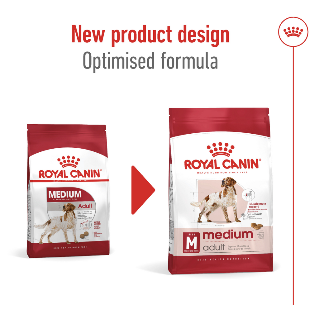 Royal Canin Size Health Nutrition Medium Adult 4 KG