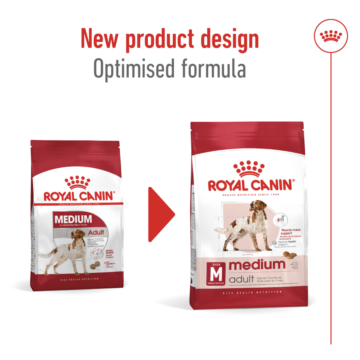 Royal Canin Size Health Nutrition Medium Adult 4 KG